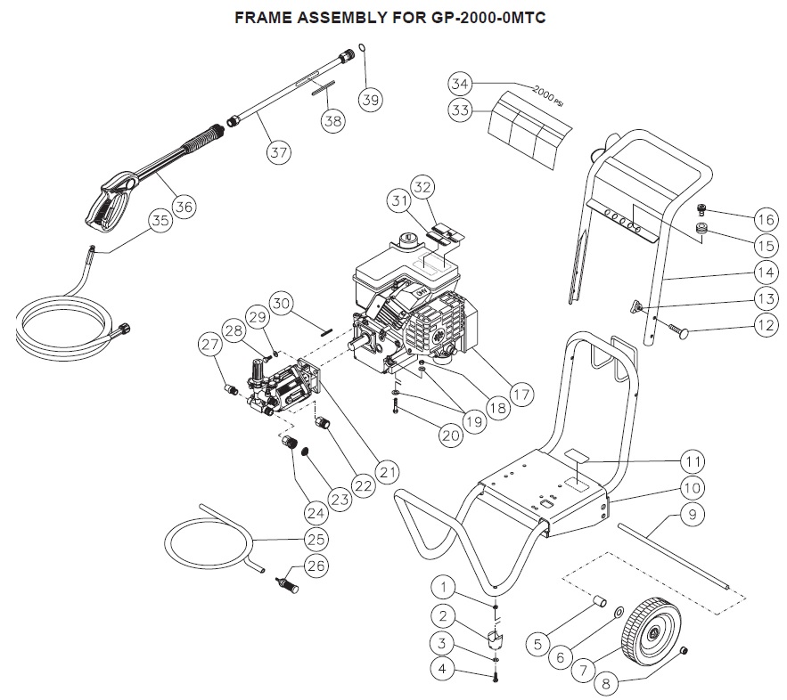 GP-2000-0MTC REPLACEMENT PARTS PAGE
